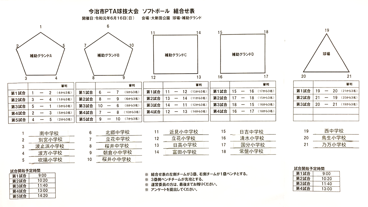 写真：優秀校