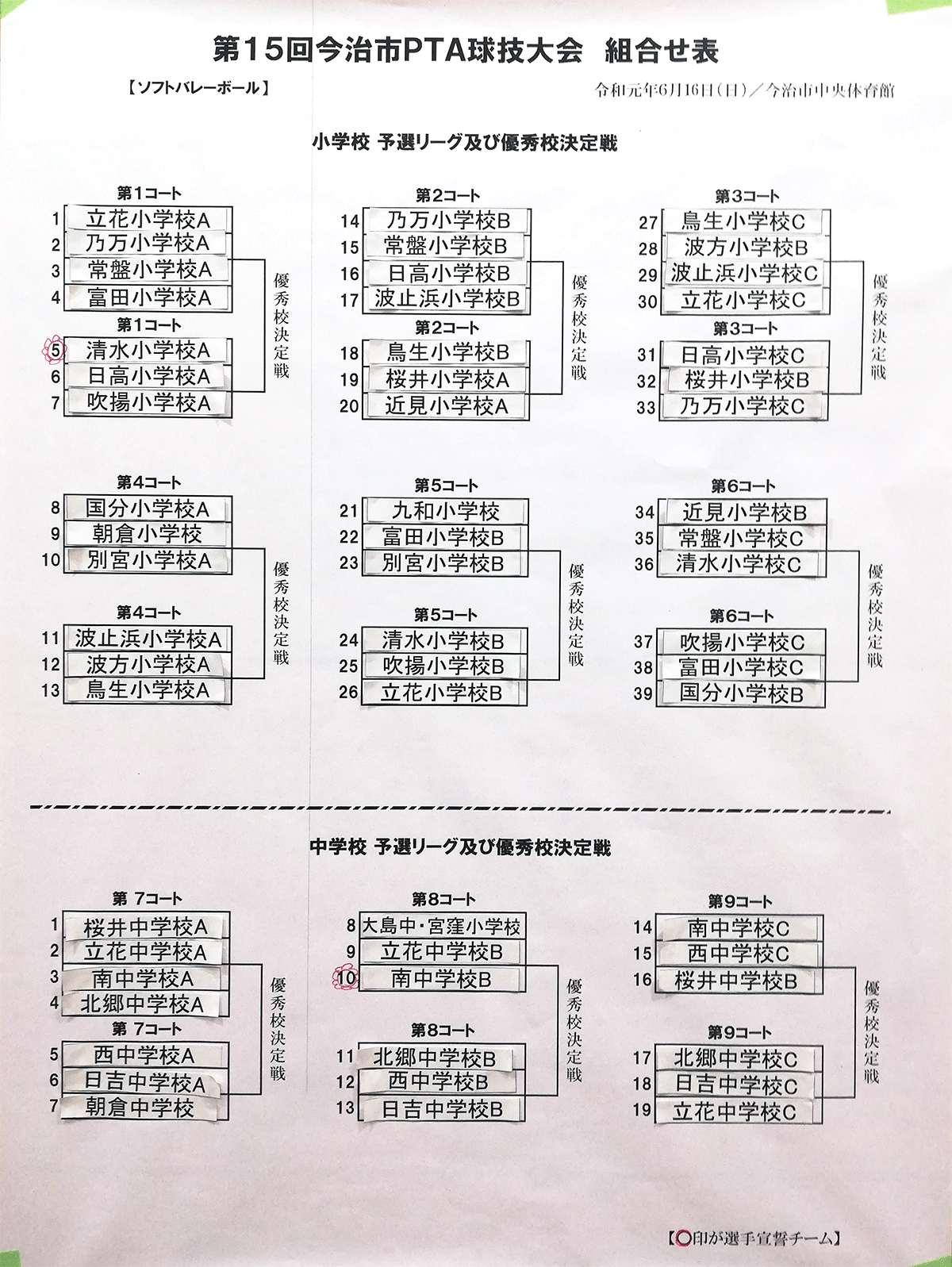 写真：優秀校