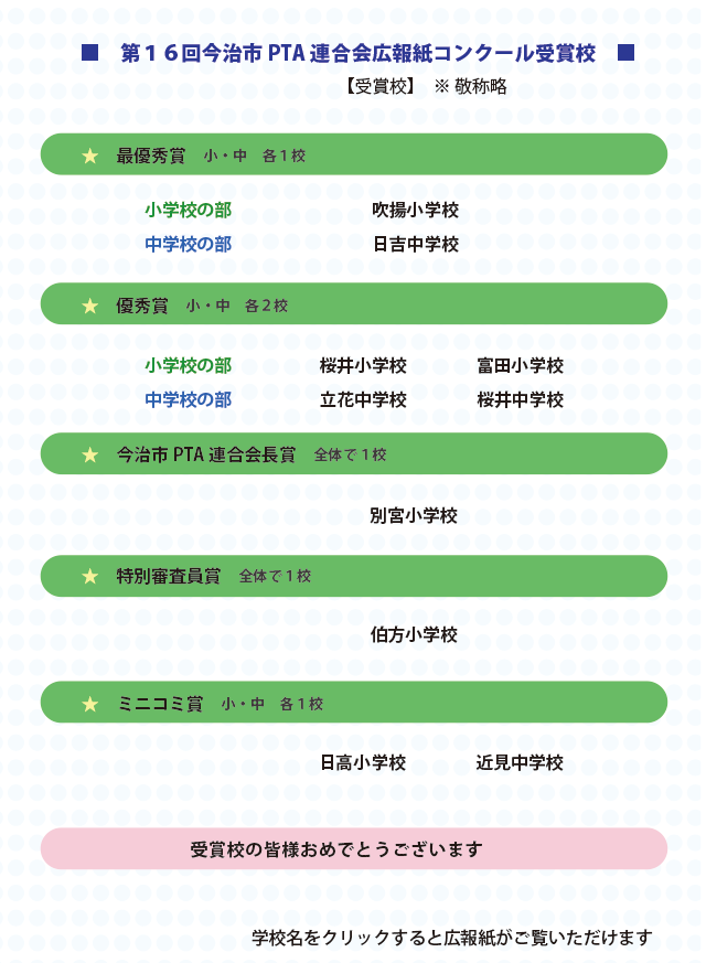 写真：16回広報紙コンクール表彰校